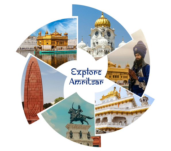 Flights to Amritsar