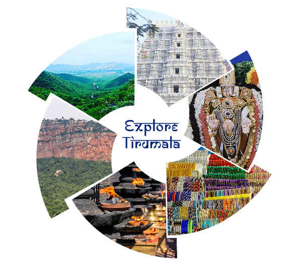 Flights to Tirupati