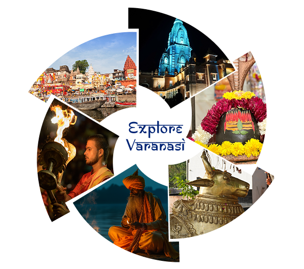 Flights to Varanasi